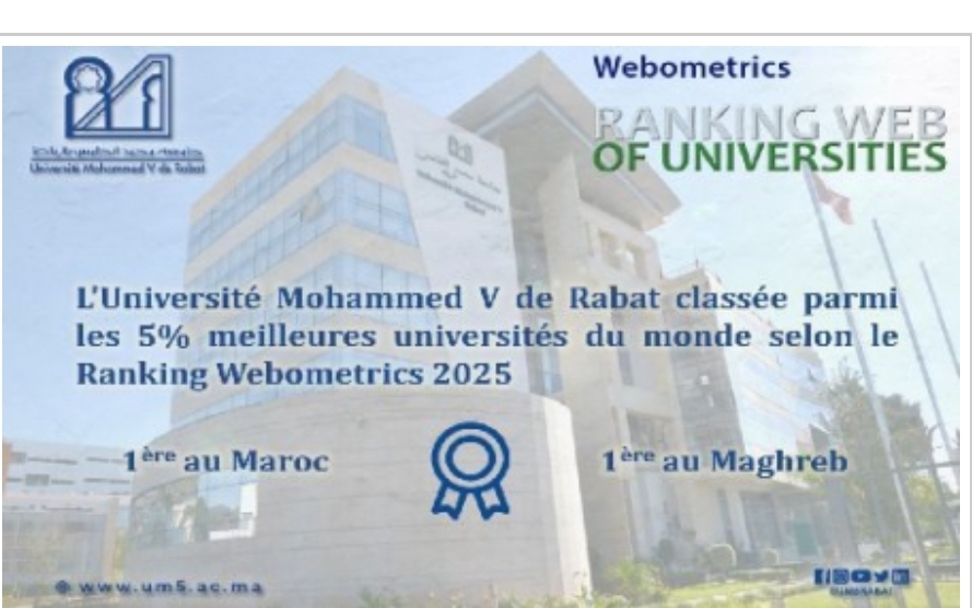 Rabat’s Mohammed V University Leads Moroccan & Maghreb Universities in 2025 Webometrics Ranking