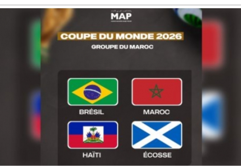 World Cup 2026 Draw Places Morocco in Group C with Brazil, Scotland, Haiti