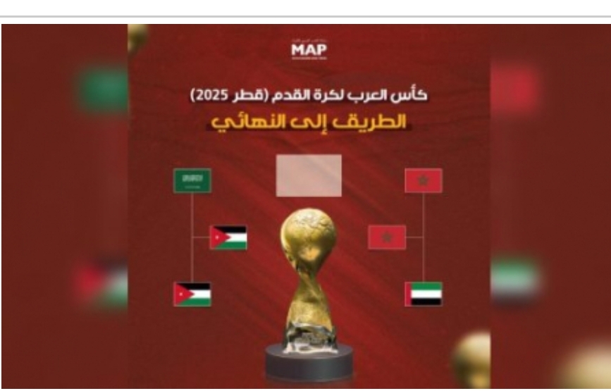 Arab Cup Qatar-2025: Jordan Defeats Saudi Arabia 1-0, Joins Morocco in Finals