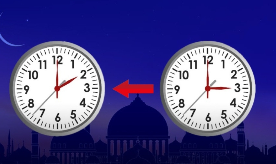 Reminder: Make Sure to Adjust Your Clocks as Morocco Returns to GMT Overnight